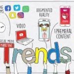 social media trends